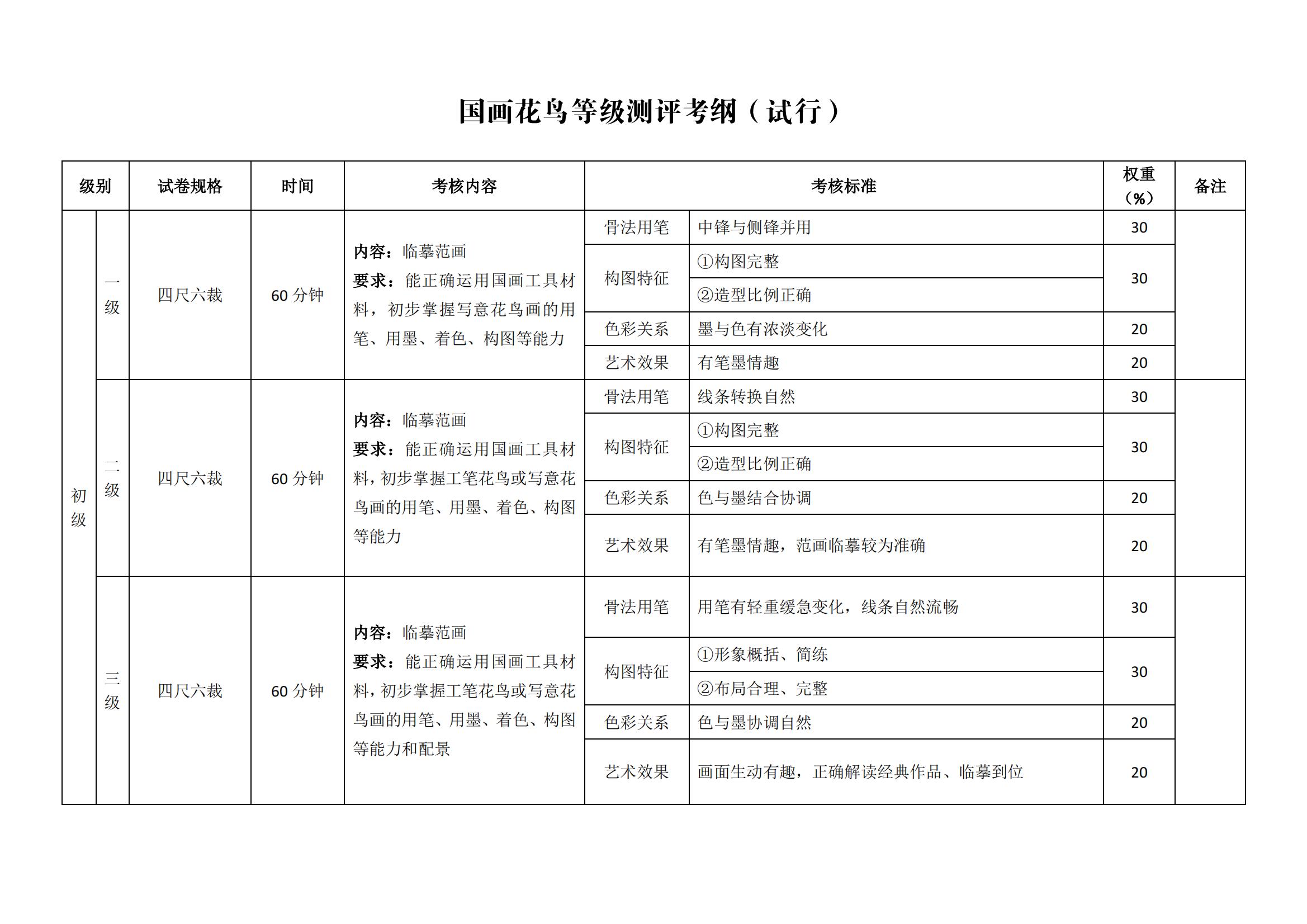 国画花鸟考纲_04.jpg